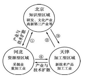 中國(guó)云谷 哈爾濱的云計(jì)算與創(chuàng)新產(chǎn)業(yè)高地