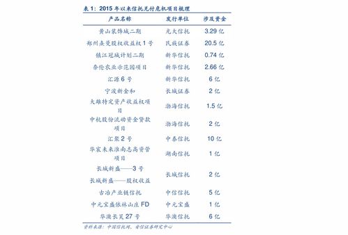 軟件外包 概念、內(nèi)涵與模式解析